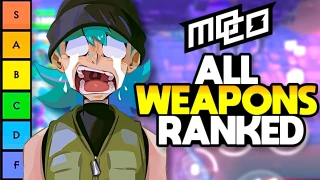 What are the Best Weapons in MO.CO - Tier List Ranking